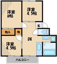 エステート３の物件間取画像